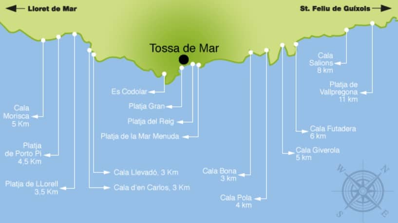 Aktivitäten in Tossa de Mar.